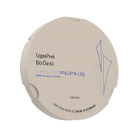 COPRA PEEK WHITEPEAKS